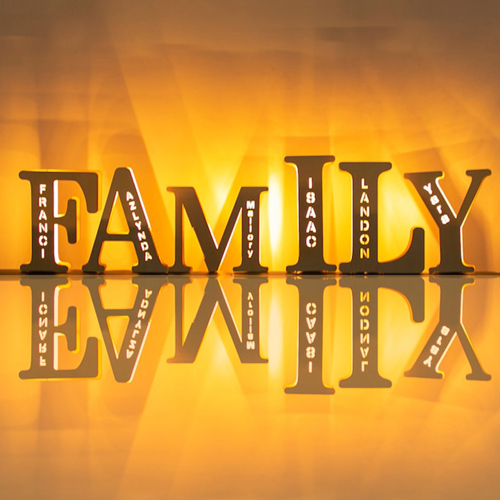 Personalized Wall Decor 26 Let - Baby Nursery Wall Lights review and price