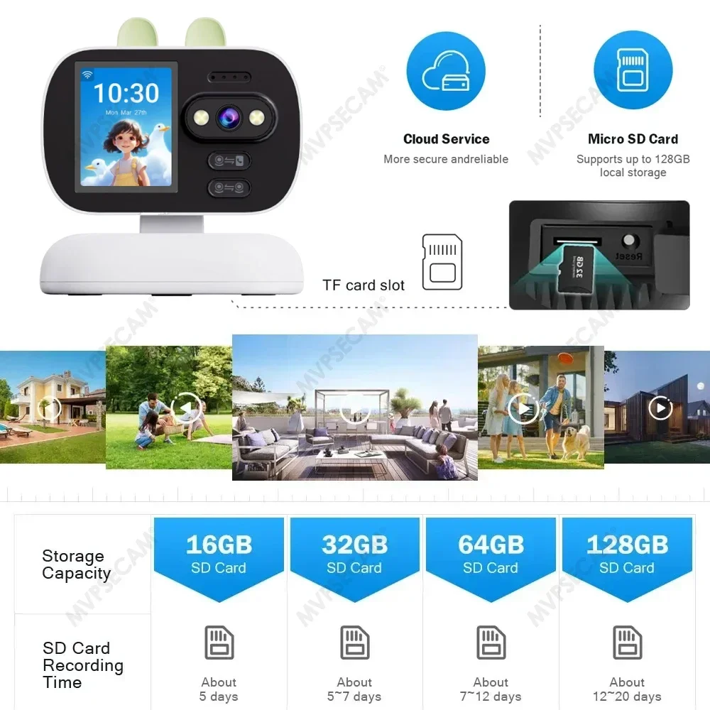 5MP Wifi PTZ Security Camera C - Baby Nursery Camera review and price